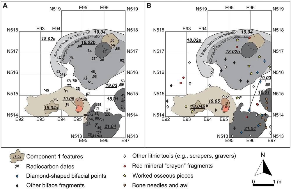 Two plan maps of an excavation grid with gray and tan shaded features and small symbols for diamond-shaped points, needles, red mineral and radiocarbon dates.